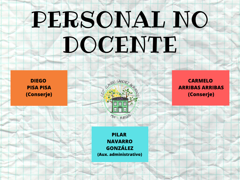 pERSONAL NO DOCENTE 24-25